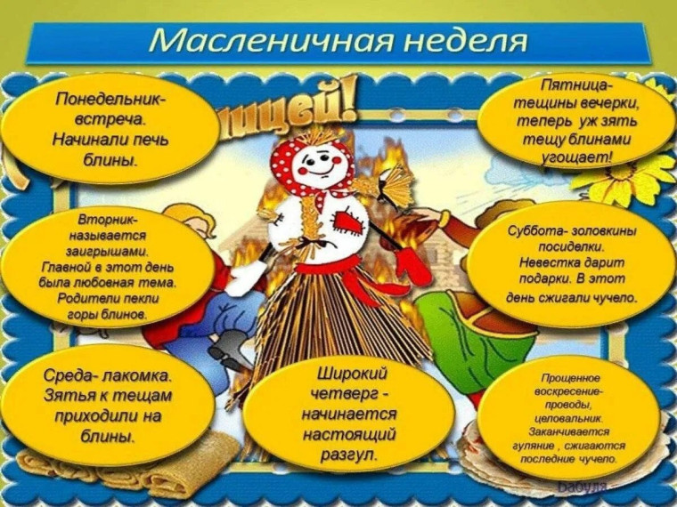 Стартовала Масленичная неделя..